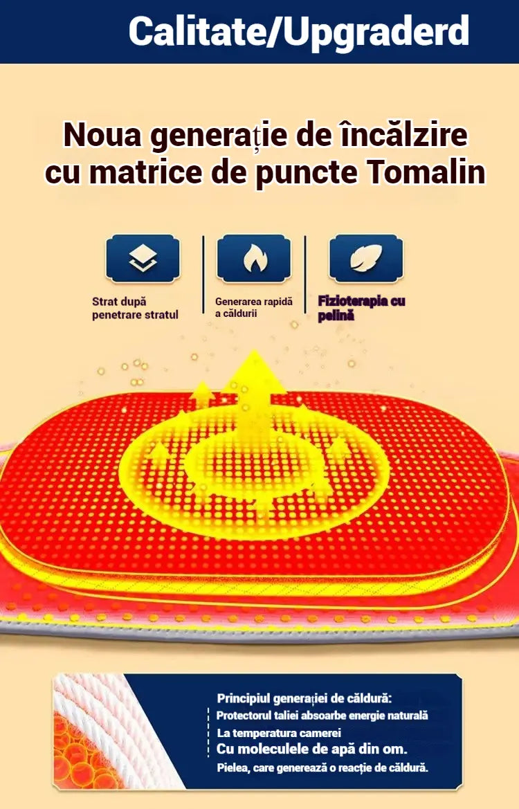 🌿CENTURĂ DE TALIE CU PELIN