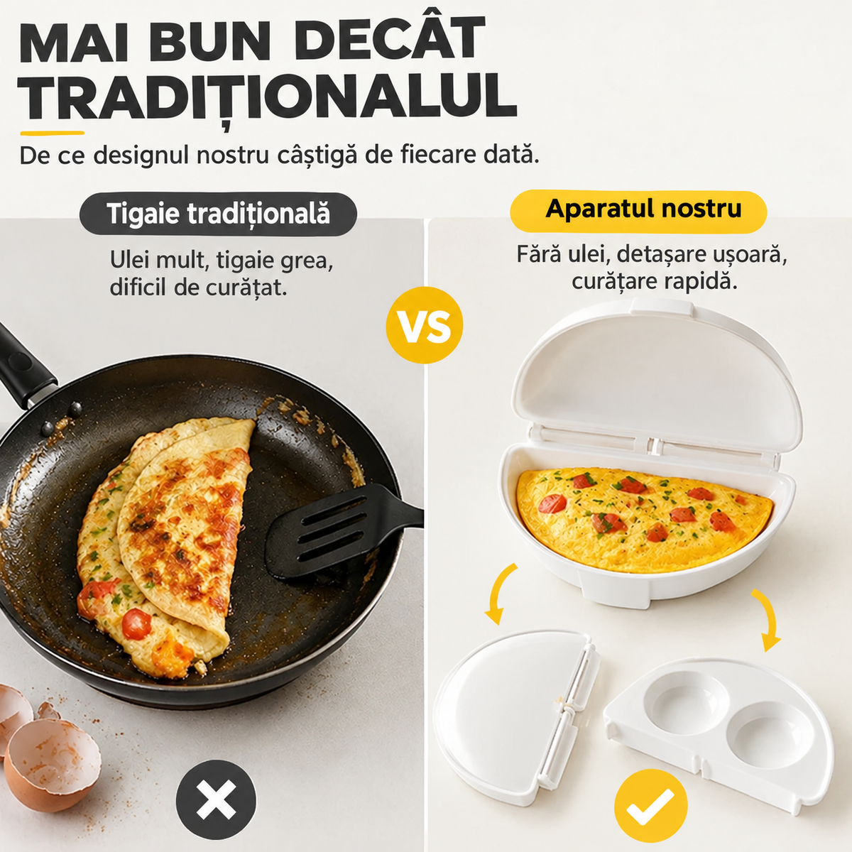 🍳 Aparat 2-în-1 pentru Omletă și Ouă la Microunde