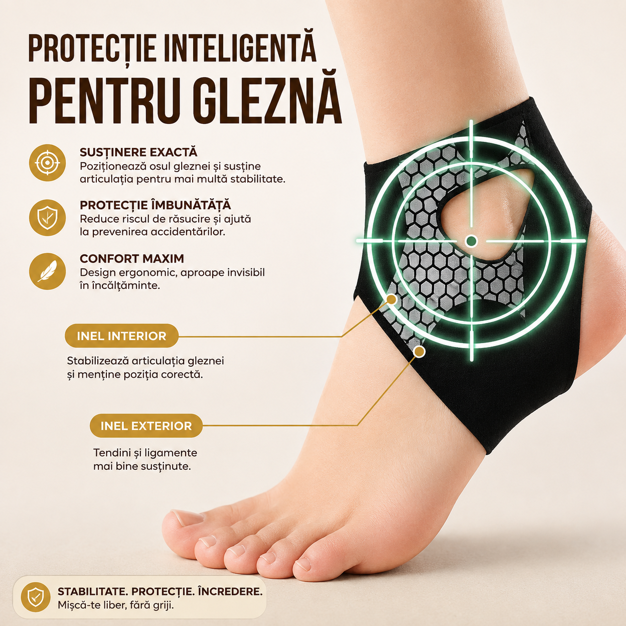 Orteză Inteligentă cu Compresie pentru Gleznă