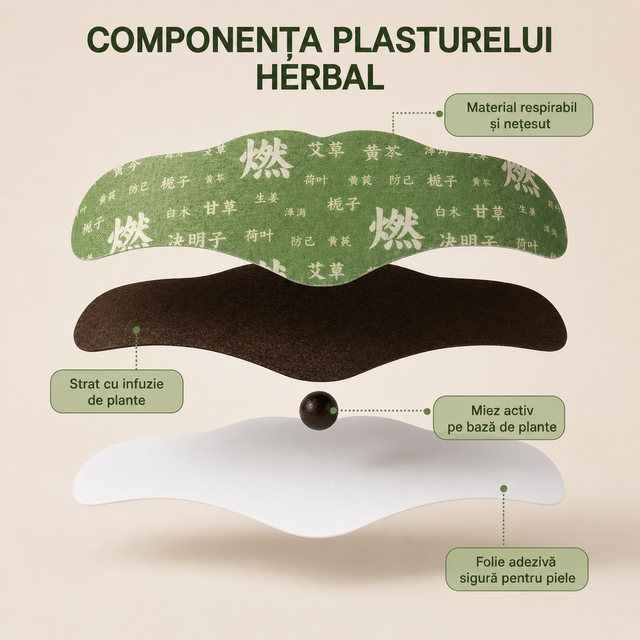 Plasturi Herbal Vital Pentru Balonare și Grăsime